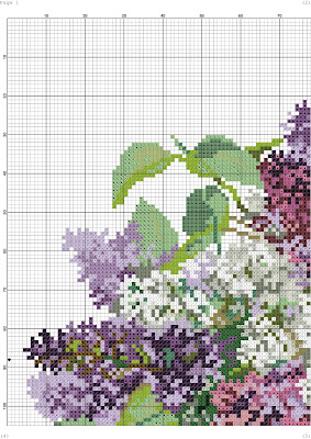 cross stitch patterns,Cross Stitch,large cross stitch patterns free pdf,cross stitch patterns pdf,Cross stitch patterns free,cross stitch designs with graphs pdf,counted cross stitch patterns,