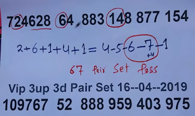 Thai Lottery 3up Lucky Tips for 16.04.2019