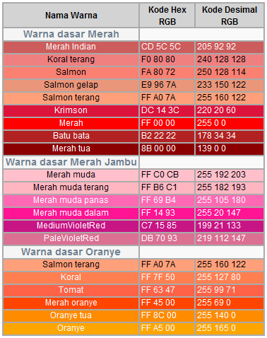 DK s Diary Standar Warna Internasional