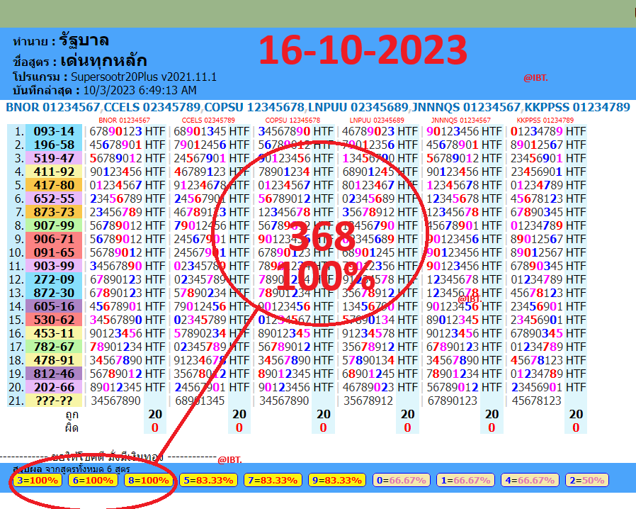 16-10-2023 VIP, single set, winner,  Sure number of days, Thailand Lottery