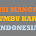 Pertemuan 9