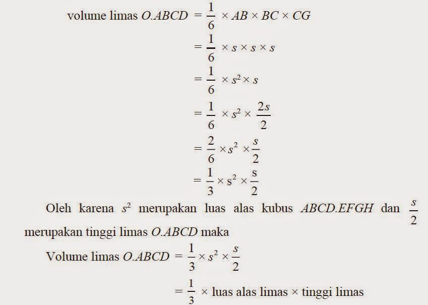 Cara Mudah Menghitung Volume  dan Luas Permukaan Limas 