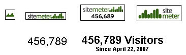 Blogger Trick: How to install Sitemeter