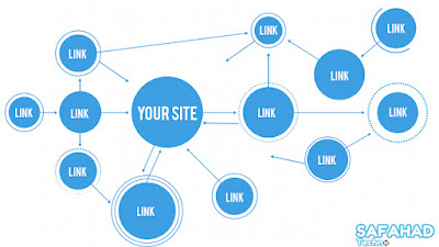 Tips Link Building untuk Tingkatkan DA Website