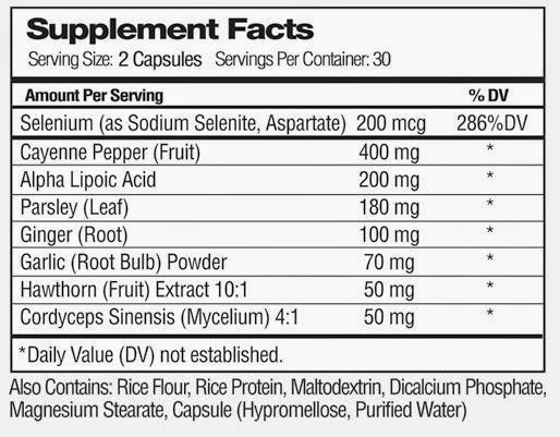  Circ Flow Ingredients