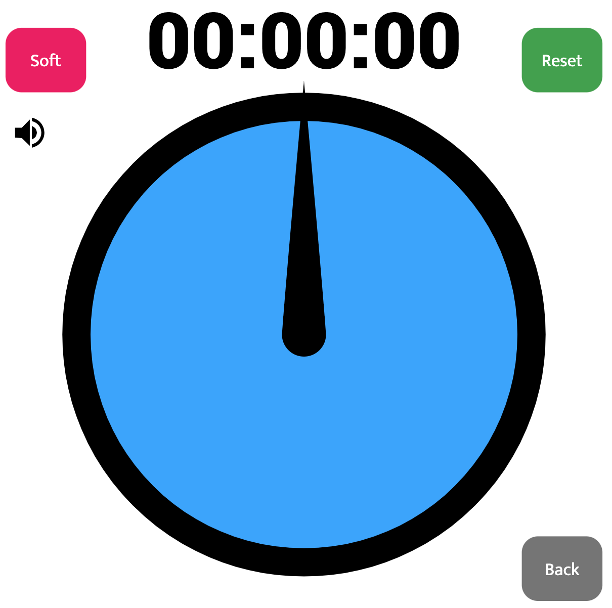 Best Online Timers Use with Students | Educational Technology and Mobile Learning
