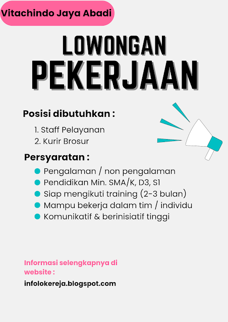Loker Purworejo Terbaru