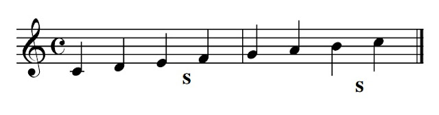 Semitones are always between the 3rd/4th and the 7th/8th notes of any major scale as you go up.