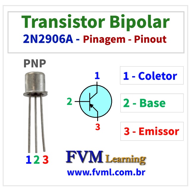 Datasheet-Pinagem-Pinout-Transistor-Bipolar-PNP-2N2906A-Características-fvml