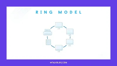 Mengenal Topologi Jaringan Untuk Pemula