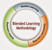 blended learning