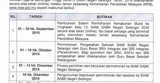 Soalan Kbat Agama Tingkatan 3 - Persoalan p