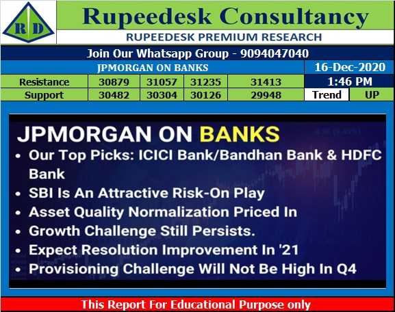 JPMORGAN ON BANKS - Rupeedesk Reports