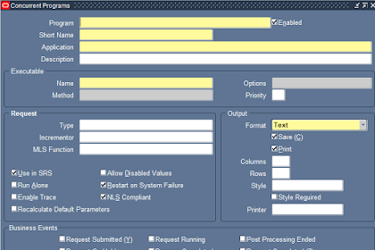 Dff Tables in Oracle Apps