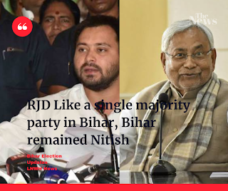 NDA wins in Bihar Assembly Election