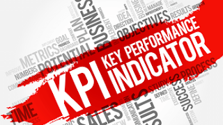 KPIs