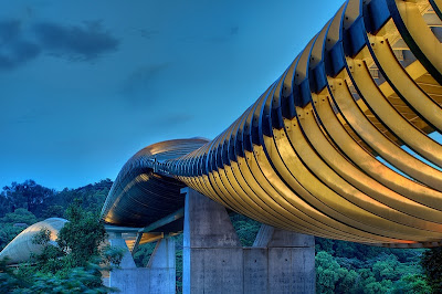 Henderson Waves