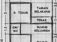 Mendesain Rumah Sendiri