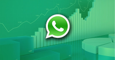 Whatsapp  aplicación app estadísticas