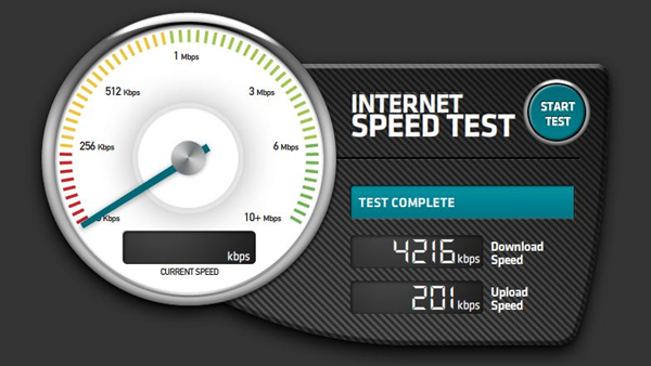 Test Your Internet Speed For Free Using BandwidthPlace