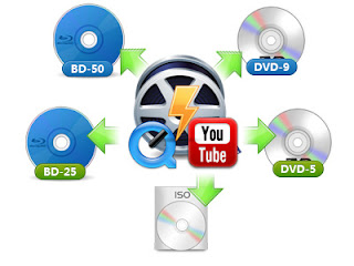 Burn Video to Blu-rau Disc with Leawo Blu-ray Creator