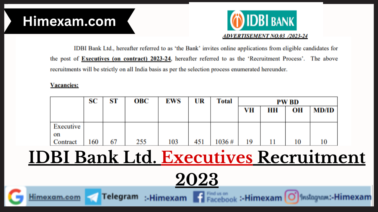 IDBI Bank Ltd. Executives Recruitment 2023