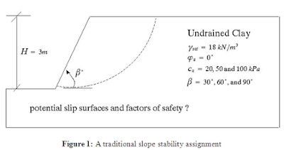 Assignment for Geotechnical Engineering