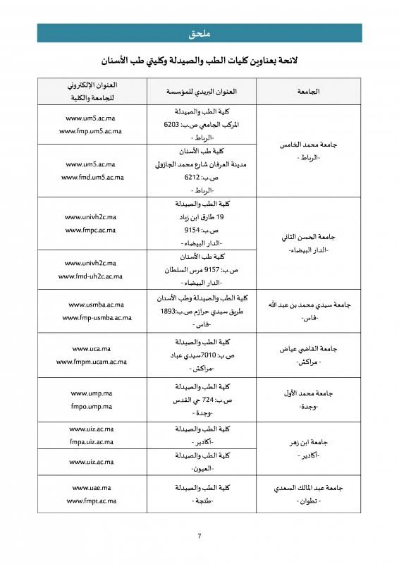 الترشيح لولوج كليات الطب والصيدلة وطب الأسنان برسم السنة الجامعية 2022-2023