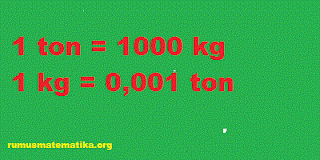 1 Ton Berapa kg? 1 kg Berapa ton? Berikut Jawaban Lengkap dan Contoh Soalnya