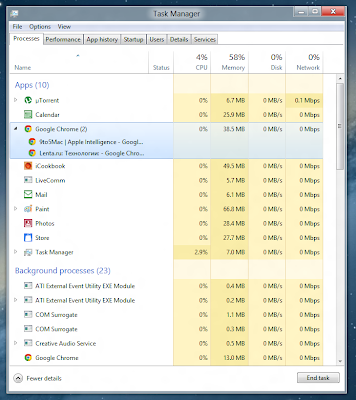 Windows 8 Task Manager