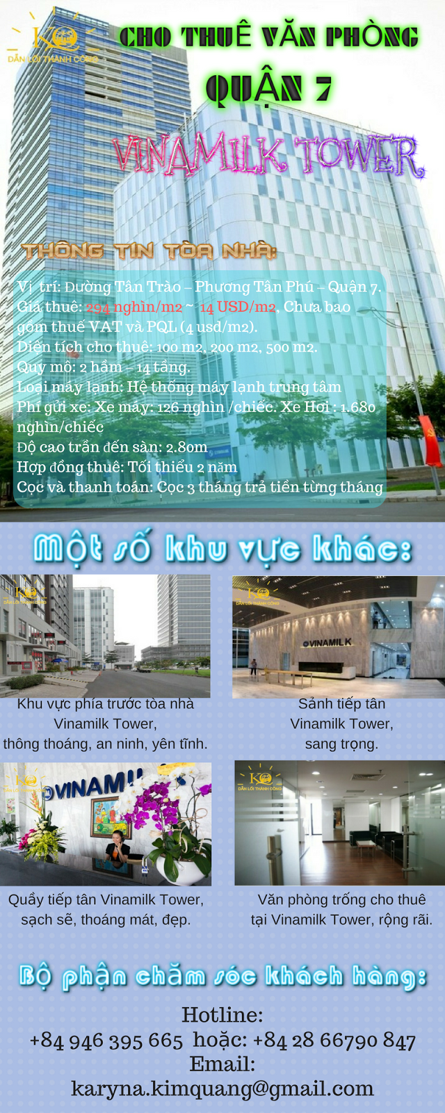 Cho thuê văn phòng quận 7 Vinamilk Tower