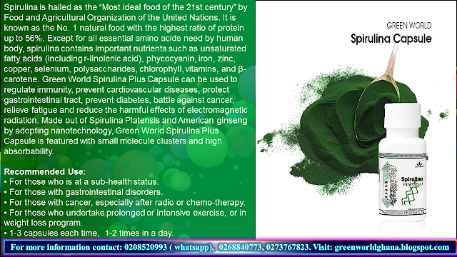 Health benefits and functions of Green World Spirulina Plus Capsule