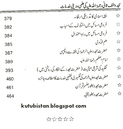 Contents of Hazrat Mujaddid Alif Sani Ki Dini Khimaat Urdu book