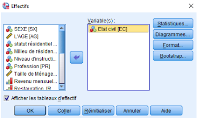 Analyse uni-variée : la procédure (effectifs)