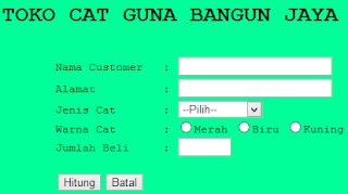 toko cat guna bangun jaya