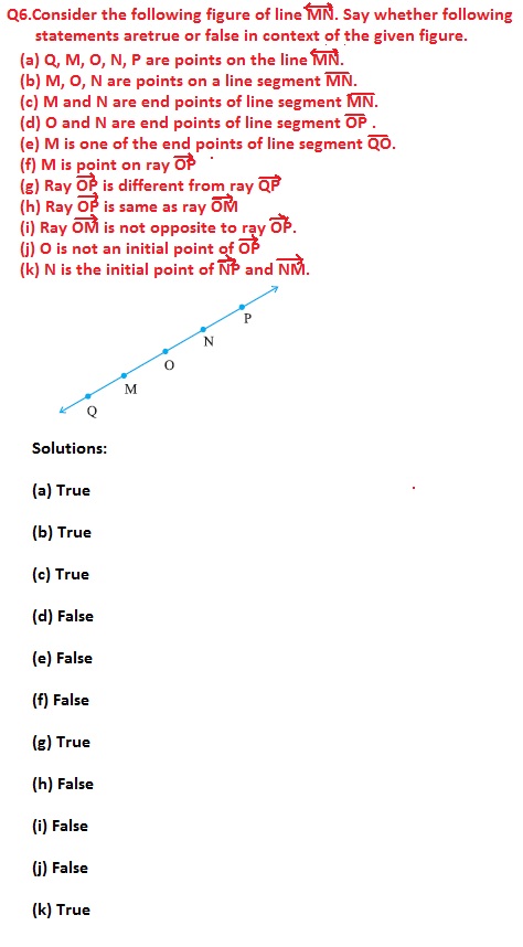 class 6 math chapter 4 exercise 4.1