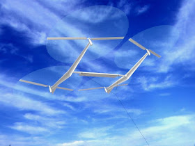 energía eólica aerogenerador volador