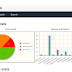 pytbull - Intrusion Detection/Prevention System (IDS/IPS) Testing Framework