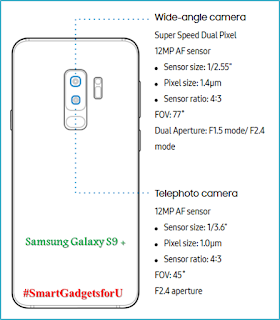 Samsung Galaxy S-9 Plus: The Best Smart Phone in India 2018 Full Specifications and features