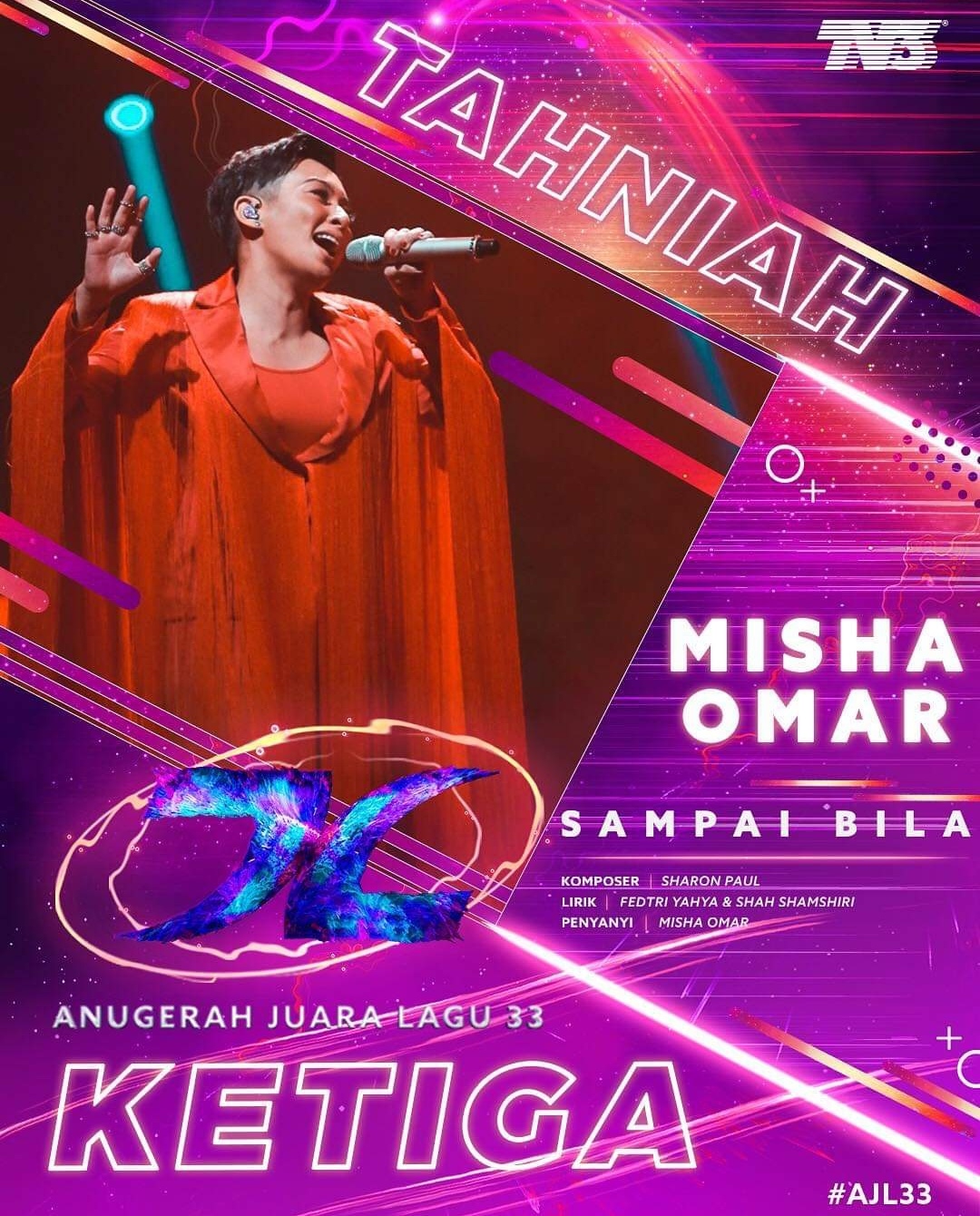 Keputusan dan Persembahan Finalis Anugerah  Juara  Lagu  ke 