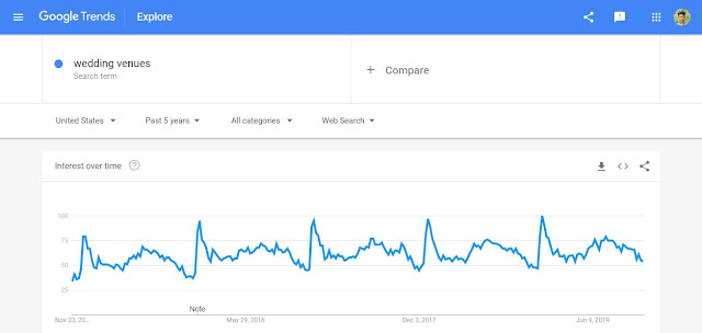 Keyword analysis is that the method by that you analysis widespread search terms folks kind into search engines like Google, and embrace them strategically in your content so your content seems higher on a look engine results page (SERP). Keyword analysis may be a basic application in program improvement (SEO). How do you do keyword research 2019? What is keyword research? keyword research tips keyword research amazon keyword research for youtube keyword research extension keyworddit backlinko backlink strategy seo keywords example seo format keyword definition moz's keyword tool technical seo for beginners keywordtool pro plus keyword tool youtube how to use google keyword planner bulk keyword research tool keyword picker tool keyword everywhere jaaxy soovle google keyword trends keyword permutator keyword research adwords keyword research neil patel top keywords for seo how to find keywords on a website how to find keywords in an article tools to measure seo performance search engine optimization tools search volumes io bing search volume keyword competition check moongools amazon keyword search volume free kwfinder alternative keyword meaning keyword revealer what is a multiple keyword search what is a keyword search definition what is keyword research in hindi what does multiple keyword search mean phrase search definition what is a subject search keyword research tips keyword research amazon keyword research for youtube keyword research extension keyworddit backlinko backlink strategy seo keywords example seo format keyword definition moz's keyword tool technical seo for beginners keywordtool pro plus keyword tool youtube how to use google keyword planner bulk keyword research tool keyword picker tool keyword everywhere jaaxy soovle google keyword trends keyword permutator keyword research adwords keyword research neil patel top keywords for seo how to find keywords on a website how to find keywords in an article tools to measure seo performance search engine optimization tools search volumes io bing search volume keyword competition check moongools amazon keyword search volume free kwfinder alternative keyword meaning keyword revealer what is a multiple keyword search what is a keyword search definition what is keyword research in hindi what does multiple keyword search mean phrase search definition what is a subject search keyword research tips keyword research amazon keyword research for youtube keyword research extension keyworddit backlinko backlink strategy seo keywords example seo format keyword definition moz's keyword tool technical seo for beginners keywordtool pro plus keyword tool youtube how to use google keyword planner bulk keyword research tool keyword picker tool keyword everywhere jaaxy soovle google keyword trends keyword permutator keyword research adwords keyword research neil patel top keywords for seo how to find keywords on a website how to find keywords in an article tools to measure seo performance search engine optimization tools search volumes io bing search volume keyword competition check moongools amazon keyword search volume free kwfinder alternative keyword meaning keyword revealer what is a multiple keyword search what is a keyword search definition what is keyword research in hindi what does multiple keyword search mean phrase search definition what is a subject search free keyword research keyword research tools best free keyword research tool keyword research tips seo keyword research tool best keyword research tool google keyword planner free how to do keyword research 2018 free keyword research keyword research tools best free keyword research tool keyword research tips seo keyword research tool best keyword research tool google keyword planner free how to do keyword research 2018 Keyword ahrefs keywords explorer what is clickstream which parent do i look like generator best new tools 2016 feature article generator keyword collection explorer phrases how to get clickstream data keyword clustering tools click to tweet generator ahrefs organic keywords report clickstream tool click true rate keyword demographics tool keywords 2016 keyword grouping tools keyword map generator best keyword tool 2016 word definition match generator grouping keywords google did you mean generator not working keyword sentence generator world of warcraft parent review cat explorer download keyword tools expert 100 true search 7search keyword suggestion tool facebook interest explorer keyword research tool 2016 ahrefs keywords explorer what is clickstream which parent do i look like generator best new tools 2016 feature article generator keyword collection explorer phrases how to get clickstream data keyword clustering tools click to tweet generator ahrefs organic keywords report clickstream tool click true rate keyword demographics tool keywords 2016 keyword grouping tools keyword map generator best keyword tool 2016 word definition match generator grouping keywords google did you mean generator not working keyword sentence generator world of warcraft parent review cat explorer download keyword tools expert 100 true search 7search keyword suggestion tool facebook interest explorer keyword research tool 2016 ahrefs keywords explorer what is clickstream which parent do i look like generator best new tools 2016 feature article generator keyword collection explorer phrases how to get clickstream data keyword clustering tools click to tweet generator ahrefs organic keywords report clickstream tool click true rate keyword demographics tool keywords 2016 keyword grouping tools keyword map generator best keyword tool 2016 word definition match generator grouping keywords google did you mean generator not working keyword sentence generator world of warcraft parent review cat explorer download keyword tools expert 100 true search 7search keyword suggestion tool facebook interest explorer keyword research tool 2016 search engines keyword keyword in search search engines keywords keyword research helps you using keyword research search for keyword what are search terms in research how do you search for keywords keyword in research paper popular search engine keywords when would you use a keyword search how to use keywords in an article keyword tools support what are some keywords how to look for keywords importance of keywords in research paper seo keyword research process see how often keywords are searched keyword winner what is keyword searching keyword application search engine optimization keyword research how to search for keywords in an article search keywords for website how to do keyword research effectively what is a keyword search engine how to perform keyword research product keyword research product or service keyword keyword using how are keywords utilized by search engines keyword research service find your keywords how to search for a keyword keyword help a search engine will help you keywords for internet search keyword tool article how to tell what keywords a site is using use keywords keyword search sites what are keywords in search engines importance of keywords in research articles research search terms most used keyword importance of keyword research what is a keyword search keyword search help how to write keywords for website what are keywords in an article which keywords to use google keyword help applications of search engine keywords in articles why is keyword research important search engines keyword keyword in search search engines keywords keyword research helps you using keyword research search for keyword what are search terms in research how do you search for keywords keyword in research paper popular search engine keywords when would you use a keyword search how to use keywords in an article keyword tools support what are some keywords how to look for keywords importance of keywords in research paper seo keyword research process see how often keywords are searched keyword winner what is keyword searching keyword application search engine optimization keyword research how to search for keywords in an article search keywords for website how to do keyword research effectively what is a keyword search engine how to perform keyword research product keyword research product or service keyword keyword using how are keywords utilized by search engines keyword research service find your keywords how to search for a keyword keyword help a search engine will help you keywords for internet search keyword tool article how to tell what keywords a site is using use keywords keyword search sites what are keywords in search engines importance of keywords in research articles research search terms most used keyword importance of keyword research what is a keyword search keyword search help how to write keywords for website what are keywords in an article which keywords to use google keyword help applications of search engine keywords in articles why is keyword research important search engines keyword keyword in search search engines keywords keyword research helps you using keyword research search for keyword what are search terms in research how do you search for keywords keyword in research paper popular search engine keywords when would you use a keyword search how to use keywords in an article keyword tools support what are some keywords how to look for keywords importance of keywords in research paper seo keyword research process see how often keywords are searched keyword winner what is keyword searching keyword application search engine optimization keyword research how to search for keywords in an article search keywords for website how to do keyword research effectively what is a keyword search engine how to perform keyword research product keyword research product or service keyword keyword using how are keywords utilized by search engines keyword research service find your keywords how to search for a keyword keyword help a search engine will help you keywords for internet search keyword tool article how to tell what keywords a site is using use keywords keyword search sites what are keywords in search engines importance of keywords in research articles research search terms most used keyword importance of keyword research what is a keyword search keyword search help how to write keywords for website what are keywords in an article which keywords to use google keyword help applications of search engine keywords in articles why is keyword research important search engines keyword keyword in search search engines keywords keyword research helps you using keyword research search for keyword what are search terms in research how do you search for keywords keyword in research paper popular search engine keywords when would you use a keyword search how to use keywords in an article keyword tools support what are some keywords how to look for keywords importance of keywords in research paper seo keyword research process see how often keywords are searched keyword winner what is keyword searching keyword application search engine optimization keyword research how to search for keywords in an article search keywords for website how to do keyword research effectively what is a keyword search engine how to perform keyword research product keyword research product or service keyword keyword using how are keywords utilized by search engines keyword research service find your keywords how to search for a keyword keyword help a search engine will help you keywords for internet search keyword tool article how to tell what keywords a site is using use keywords keyword search sites what are keywords in search engines importance of keywords in research articles research search terms most used keyword importance of keyword research what is a keyword search keyword search help how to write keywords for website what are keywords in an article which keywords to use google keyword help applications of search engine keywords in articles why is keyword research important search engines keyword keyword in search search engines keywords keyword research helps you using keyword research search for keyword what are search terms in research how do you search for keywords keyword in research paper popular search engine keywords when would you use a keyword search how to use keywords in an article keyword tools support what are some keywords how to look for keywords importance of keywords in research paper seo keyword research process see how often keywords are searched keyword winner what is keyword searching keyword application search engine optimization keyword research how to search for keywords in an article search keywords for website how to do keyword research effectively what is a keyword search engine how to perform keyword research product keyword research product or service keyword keyword using how are keywords utilized by search engines keyword research service find your keywords how to search for a keyword keyword help a search engine will help you keywords for internet search keyword tool article how to tell what keywords a site is using use keywords keyword search sites what are keywords in search engines importance of keywords in research articles research search terms most used keyword importance of keyword research what is a keyword search keyword search help how to write keywords for website what are keywords in an article which keywords to use google keyword help applications of search engine keywords in articles why is keyword research important finding key words key words finding best keywords key words tools tools to find keywords find best keywords how to identify keywords keyword search service how to find good keyword how to determine keywords tools for keywords tools for researching keywords keyword research tools how to do best 9 identifying keywords how to find the right keywords how to find good keywords how to find keywords for your business key search terms professional keyword research research keywords free tools fashion style keywords your search terms here keyword job number search volume finder 100 free keyword tool domain keyword tracking keyword seed list online keyword analysis estimate search volume what are the best keyword research tools longtail keyword pro right keywords free keyword search volume tool seo keyword research tools 2016 search keyword suggestion google keyword help keyword search tools travel keyword list google keyword software keyword association free keyword difficulty tool used site explorer google keywords free tool top keyword research software find low competition keywords tool best free keyword research tool 2016 google keyword search count tool keyword search volume data backlinko.com keyword research seo keywords for clothing keyword suggestion tool online best keywords moz ranker keyword research tools for free relevant tools free seo keyword search tools free keyword tracker tools keywords and analyze information location keywords keywordtool io pricing best keyword tool 2016 website page keyword generator fashion keyword how to find out what keywords your website ranks for check google position for keywords seo keyword online keywords free program competitor keyword online how often is a keyword searched on google google analytics keyword search tool check keywords google keyword based tool finding key words key words finding best keywords key words tools tools to find keywords find best keywords how to identify keywords keyword search service how to find good keyword how to determine keywords tools for keywords tools for researching keywords keyword research tools how to do best 9 identifying keywords how to find the right keywords how to find good keywords how to find keywords for your business key search terms professional keyword research research keywords free tools fashion style keywords your search terms here keyword job number search volume finder 100 free keyword tool domain keyword tracking keyword seed list online keyword analysis estimate search volume what are the best keyword research tools longtail keyword pro right keywords free keyword search volume tool seo keyword research tools 2016 search keyword suggestion google keyword help keyword search tools travel keyword list google keyword software keyword association free keyword difficulty tool used site explorer google keywords free tool top keyword research software find low competition keywords tool best free keyword research tool 2016 google keyword search count tool keyword search volume data backlinko.com keyword research seo keywords for clothing keyword suggestion tool online best keywords moz ranker keyword research tools for free relevant tools free seo keyword search tools free keyword tracker tools keywords and analyze information location keywords keywordtool io pricing best keyword tool 2016 website page keyword generator fashion keyword how to find out what keywords your website ranks for check google position for keywords seo keyword online keywords free program competitor keyword online how often is a keyword searched on google google analytics keyword search tool check keywords google keyword based tool keywords for blogging blog keyword keywords for blogs blogging keywords blog keyword research keyword research for bloggers keyword research for blogs how to do keyword research for blog posts researching blogs neil patel keyword research how many searches keyword seo for your blog how to find best keywords for your blog what's a keyword bloggers seo lifestyle keywords how do you find blogs what to do instead of blogging writing blog post search content research instead will quick keyword tool blog how to research for blog posts how to add keywords in blogger how does seo keywords work search topics blog keyword research heres how anyone blog seo terms what to t what to research about blogger kw research but what are the right keywords keyword research for content ideas keyword writing are blogs still relevant how many searches on google for keyword past perfect keywords miles beckler keyword research vlog planner blog keyword planner blog keyword research in a post how do keywords work research for blogs seo for fashion bloggers what do you research blog post search keyword research course what are good seo keywords traditional keywords research most searchable keywords in google how to use keywords in a blog post whats the meaning of blog seo millionaire christian blog post ideas keywords for fashion website how to find keywords for my blog keywords as blog topic personal keywords for journal keywords for blogging blog keyword keywords for blogs blogging keywords blog keyword research keyword research for bloggers keyword research for blogs how to do keyword research for blog posts researching blogs neil patel keyword research how many searches keyword seo for your blog how to find best keywords for your blog what's a keyword bloggers seo lifestyle keywords how do you find blogs what to do instead of blogging writing blog post search content research instead will quick keyword tool blog how to research for blog posts how to add keywords in blogger how does seo keywords work search topics blog keyword research heres how anyone blog seo terms what to t what to research about blogger kw research but what are the right keywords keyword research for content ideas keyword writing are blogs still relevant how many searches on google for keyword past perfect keywords miles beckler keyword research vlog planner blog keyword planner blog keyword research in a post how do keywords work research for blogs seo for fashion bloggers what do you research blog post search keyword research course what are good seo keywords traditional keywords research most searchable keywords in google how to use keywords in a blog post whats the meaning of blog seo millionaire christian blog post ideas keywords for fashion website how to find keywords for my blog keywords as blog topic personal keywords for journal the keyword google blog blog what keywords what to research keyword research course lifestyle blogging topics keyword research neil patel research blog match blogs keywords for blogging blog keyword keywords for blogs blogging keywords blog keyword research keyword research for bloggers keyword research for blogs how to do keyword research for blog posts researching blogs neil patel keyword research how many searches keyword seo for your blog how to find best keywords for your blog what's a keyword bloggers seo lifestyle keywords how do you find blogs what to do instead of blogging writing blog post search content research instead will quick keyword tool blog how to research for blog posts how to add keywords in blogger how does seo keywords work search topics blog keyword research heres how anyone blog seo terms what to t what to research about blogger kw research but what are the right keywords keyword research for content ideas keyword writing are blogs still relevant how many searches on google for keyword past perfect keywords miles beckler keyword research vlog planner blog keyword planner blog keyword research in a post how do keywords work research for blogs seo for fashion bloggers what do you research blog post search keyword research course what are good seo keywords traditional keywords research most searchable keywords in google how to use keywords in a blog post whats the meaning of blog seo millionaire christian blog post ideas keywords for fashion website how to find keywords for my blog keywords as blog topic personal keywords for journal keywords for blogging blog keyword keywords for blogs blogging keywords blog keyword research keyword research for bloggers keyword research for blogs how to do keyword research for blog posts researching blogs neil patel keyword research how many searches keyword seo for your blog how to find best keywords for your blog what's a keyword bloggers seo lifestyle keywords how do you find blogs what to do instead of blogging writing blog post search content research instead will quick keyword tool blog how to research for blog posts how to add keywords in blogger how does seo keywords work search topics blog keyword research heres how anyone blog seo terms what to t what to research about blogger kw research but what are the right keywords keyword research for content ideas keyword writing are blogs still relevant how many searches on google for keyword past perfect keywords miles beckler keyword research vlog planner blog keyword planner blog keyword research in a post how do keywords work research for blogs seo for fashion bloggers what do you research blog post search keyword research course what are good seo keywords traditional keywords research most searchable keywords in google how to use keywords in a blog post whats the meaning of blog seo millionaire christian blog post ideas keywords for fashion website how to find keywords for my blog keywords as blog topic personal keywords for journal keywords for blogging blog keyword keywords for blogs blogging keywords blog keyword research keyword research for bloggers keyword research for blogs how to do keyword research for blog posts researching blogs neil patel keyword research how many searches keyword seo for your blog how to find best keywords for your blog what's a keyword bloggers seo lifestyle keywords how do you find blogs what to do instead of blogging writing blog post search content research instead will quick keyword tool blog how to research for blog posts how to add keywords in blogger how does seo keywords work search topics blog keyword research heres how anyone blog seo terms what to t what to research about blogger kw research but what are the right keywords keyword research for content ideas keyword writing are blogs still relevant how many searches on google for keyword past perfect keywords miles beckler keyword research vlog planner blog keyword planner blog keyword research in a post how do keywords work research for blogs seo for fashion bloggers what do you research blog post search keyword research course what are good seo keywords traditional keywords research most searchable keywords in google how to use keywords in a blog post whats the meaning of blog seo millionaire christian blog post ideas keywords for fashion website how to find keywords for my blog keywords as blog topic personal keywords for journal finding key words key words finding best keywords key words tools tools to find keywords find best keywords how to identify keywords keyword search service how to find good keyword how to determine keywords tools for keywords tools for researching keywords keyword research tools how to do best 9 identifying keywords how to find the right keywords how to find good keywords how to find keywords for your business key search terms professional keyword research research keywords free tools fashion style keywords your search terms here keyword job number search volume finder 100 free keyword tool domain keyword tracking keyword seed list online keyword analysis estimate search volume what are the best keyword research tools longtail keyword pro right keywords free keyword search volume tool seo keyword research tools 2016 search keyword suggestion google keyword help keyword search tools travel keyword list google keyword software keyword association free keyword difficulty tool used site explorer google keywords free tool top keyword research software find low competition keywords tool best free keyword research tool 2016 google keyword search count tool keyword search volume data backlinko.com keyword research seo keywords for clothing keyword suggestion tool online best keywords moz ranker keyword research tools for free relevant tools free seo keyword search tools free keyword tracker tools keywords and analyze information location keywords keywordtool io pricing best keyword tool 2016 website page keyword generator fashion keyword how to find out what keywords your website ranks for check google position for keywords seo keyword online keywords free program competitor keyword online how often is a keyword searched on google google analytics keyword search tool check keywords google keyword based tool finding key words key words finding best keywords key words tools tools to find keywords find best keywords how to identify keywords keyword search service how to find good keyword how to determine keywords tools for keywords tools for researching keywords keyword research tools how to do best 9 identifying keywords how to find the right keywords how to find good keywords how to find keywords for your business key search terms professional keyword research research keywords free tools fashion style keywords your search terms here keyword job number search volume finder 100 free keyword tool domain keyword tracking keyword seed list online keyword analysis estimate search volume what are the best keyword research tools longtail keyword pro right keywords free keyword search volume tool seo keyword research tools 2016 search keyword suggestion google keyword help keyword search tools travel keyword list google keyword software keyword association free keyword difficulty tool used site explorer google keywords free tool top keyword research software find low competition keywords tool best free keyword research tool 2016 google keyword search count tool keyword search volume data backlinko.com keyword research seo keywords for clothing keyword suggestion tool online best keywords moz ranker keyword research tools for free relevant tools free seo keyword search tools free keyword tracker tools keywords and analyze information location keywords keywordtool io pricing best keyword tool 2016 website page keyword generator fashion keyword how to find out what keywords your website ranks for check google position for keywords seo keyword online keywords free program competitor keyword online how often is a keyword searched on google google analytics keyword search tool check keywords google keyword based tool free keyword trackers google keyword free tool keyword selection tool google keyword price picking the right search terms keyword checking check google search position keyword how to choose good keywords google autocomplete keyword tool keywords for fashion blogs keyword statistics tool online keyword research tool free new keyword ranking software google insight for search free keyword tool keyword tool pro find keywords tool seo keyword lookup keyword company best keyword search software google search term tool free keyword searching tools locate key words keyword density planner google keyword list generator find keyword traffic search term analysis keyword tool gratis keywordtool io youtube google hits for keywords keywordtool io pricing most used keyword search terms tool free online keyword tool find search engine position related keywords google best keyword software organic keyword traffic estimator keyword research tool tracker seo keyword generator tools accuranker pricing keyword suggestion software youtube keyword search statistics keyword price tool best keyword planner tool best free seo software 2014 geo location rank tracking keywords for a website selling travel services the best keyword research tool keyword tools support keyword research tools free google search position finder youtube keyword suggestion tool free keyword difficulty index best keywords for web design best keyword research tools 2018 keyword difficulty tool google seo keywords generator tool google suggest keyword tool competitor keyword research tool find keyword tool best free keyword research tool 2018 best tools for keyword research keyword filter tool youtube keyword analysis good keywords key word analysis software free keyword explorer best keyword analysis tools keyword tools io keyword planner tools free how to find the best find keyword of a website how to find out keywords keyword research software free download how to see what keywords a site ranks for search best keywords what is the best keyword research tool semrush keyword difficulty index keyword search service keywords planner youtube keyword searching tool longtail pro review long tail pro pricing long tail pro platinum review long tail pro platinum discount long tail pro vs google keyword tool keyword review how to use longtail pro keyword research pro download secockpit vs long tail pro keyword research pro long tail pro software free download long tail pro not working the best keyword research tool cancel long tail pro tail growth tf keyword researcher pro price long tail pro alternatives tail pro long tail keyword software pro reviews keyword professional research long tail pro keyword research keyword research training longtail pro platinum software the long tail book review longtail pro cloud which is the best keyword research tool longtail pro download keyword research software reviews best camping kyeword buy long tail pro traffic travis review keywordtool pro