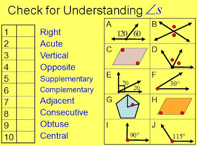 Here is a slide that we used to review in class. See if you can get 10