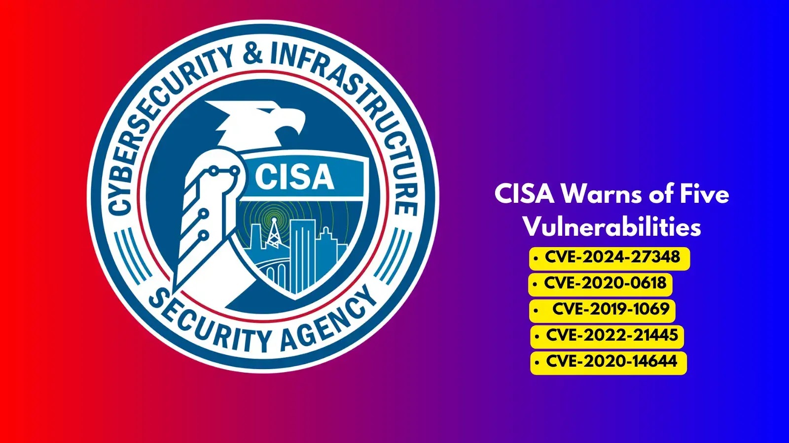 CISA, Vahşi Doğada Aktif Olarak Kullanılan Beş Güvenlik Açığı Konusunda Uyarıyor CISA, Vahşi Doğada Aktif Olarak Kullanılan Beş Güvenlik Açığı Konusunda Uyarıyor