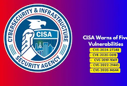 CISA Warns of Five Vulnerabilities Actively Exploited in the Wild