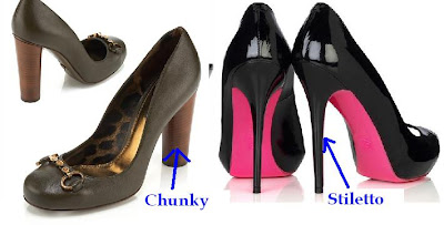 How to Walk in High Heels: Tips & Tricks to Strut Your Stuff