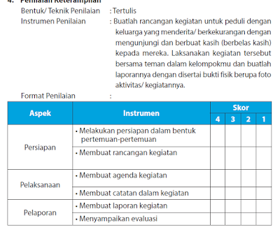 PENDIDIKAN AGAMA KATOLIK