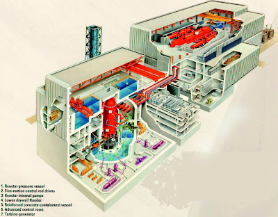 éclaté de centrale nucléaire