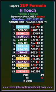 Thai Lottery Open H Single Digit Analysis By InformationBoxTicket 16-4-2023