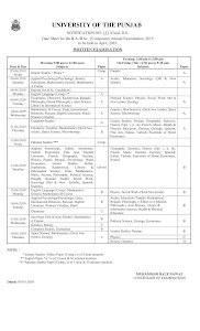 F G Sir Syed College 1st 2nd 3rd Merit List 2020 Fsc Fa