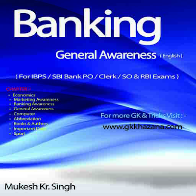  Banking General Awareness